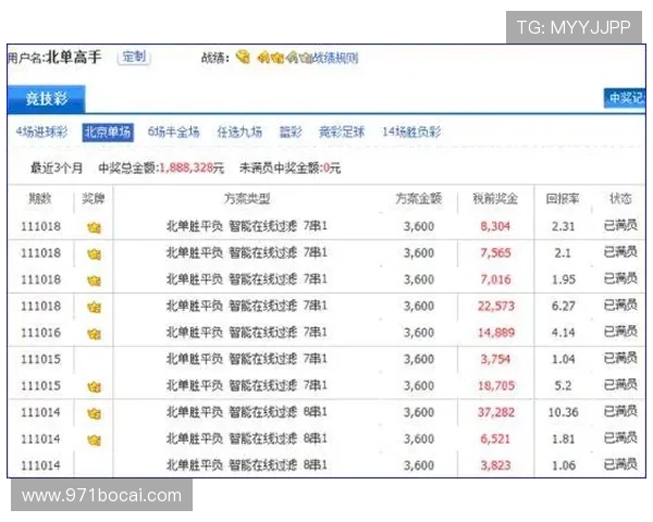 如何利用博彩导航提升你的投注成功率？